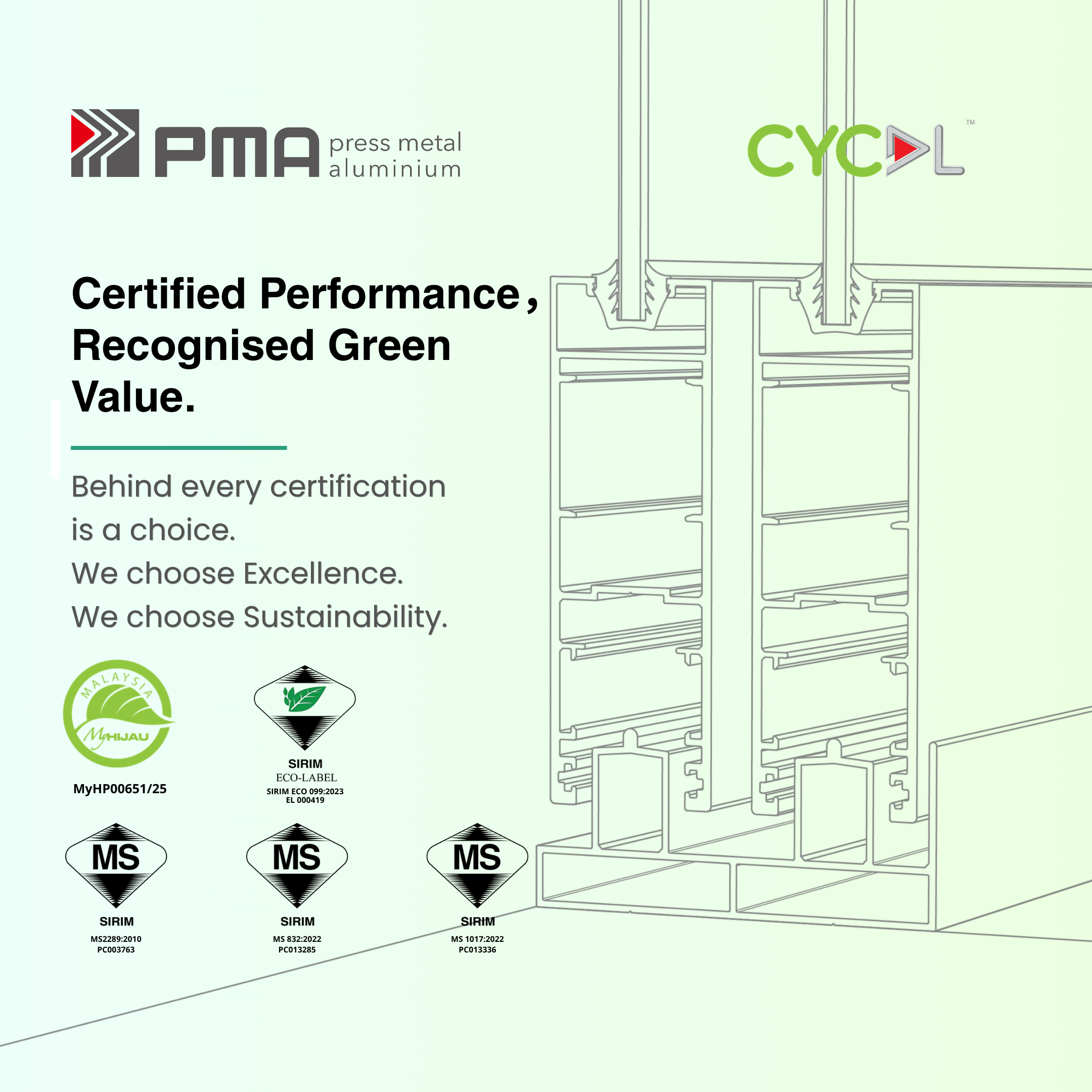 PMBA_AR26 Product Advertorial 1080x1080_3